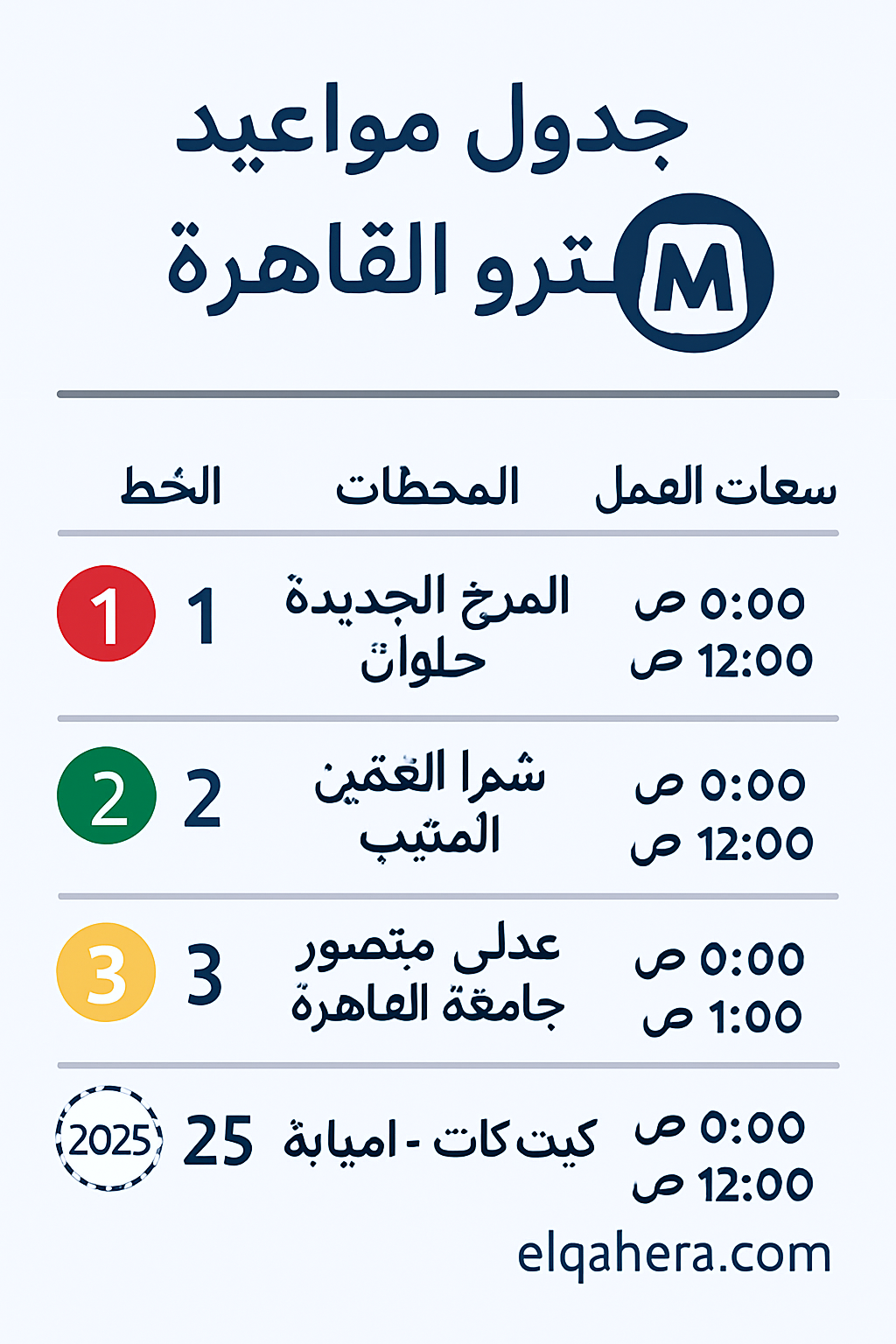 جدول مواعيد المترو في القاهرة 2025